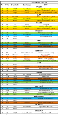 Adnotacja 2022-01-03 094656.png (58.78 KiB) Przejrzano 15399 razy kalendarz